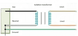 isolation transformer